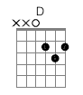 D